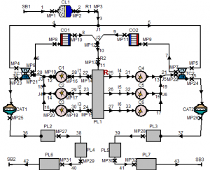 V6 Motormodell BOOST
