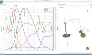 LIPP Valvetrain Design and Kinematic